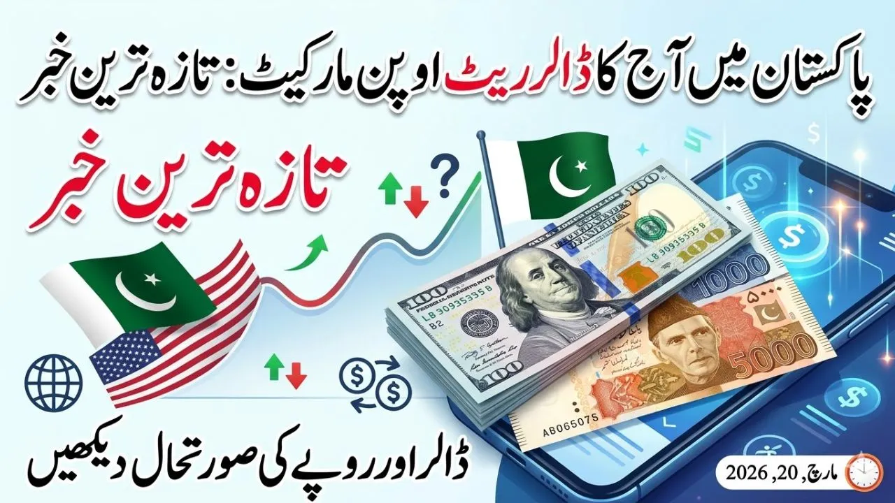 USD to PKR Open Market Today Latest Dollar Rate in Pakistan